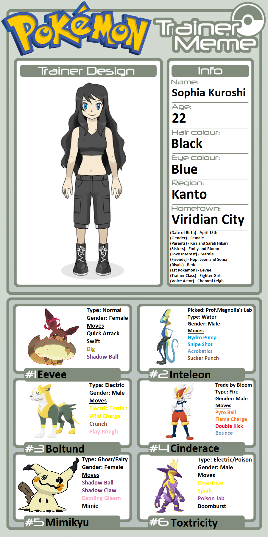 Trainer Profile: Dawn by rbta123 on DeviantArt