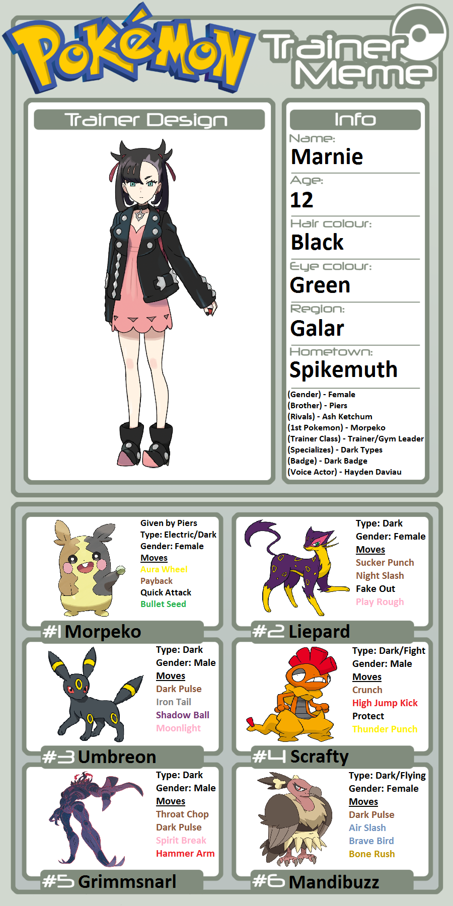 Trainer Profile: Dawn by rbta123 on DeviantArt