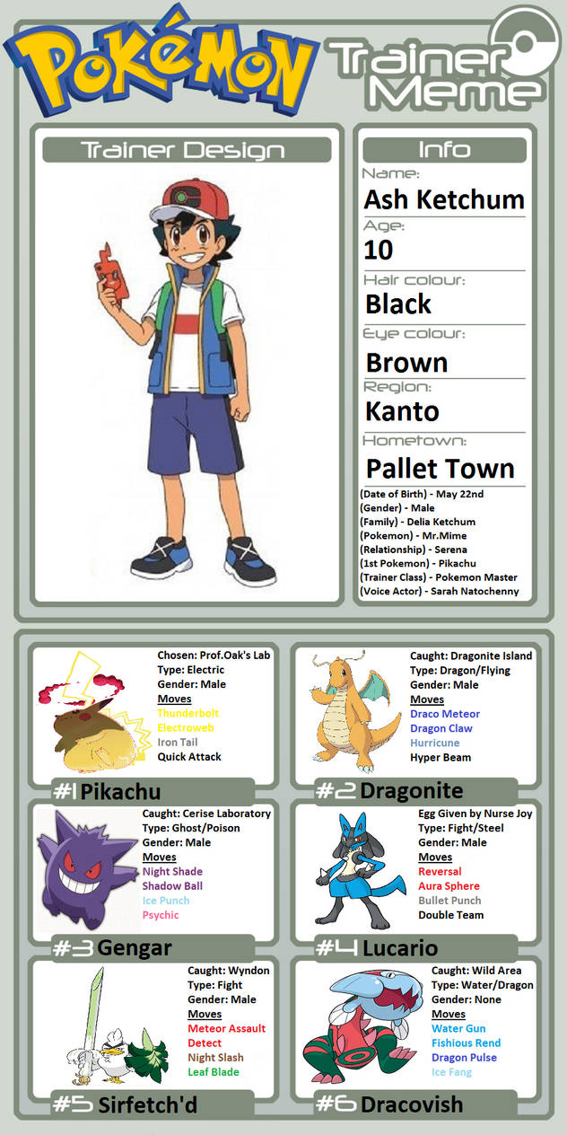 Trainer Profile Ash Ketchum By Willdinomaster55 On Deviantart Trainer Profile Ash Ketchum By Willdinomaster55 On Deviantart