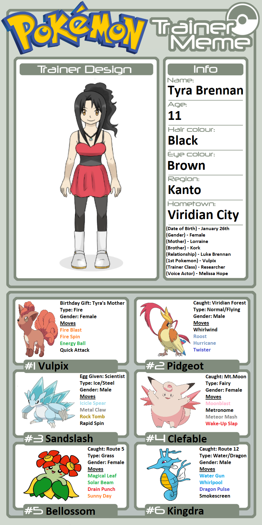 Trainer Profile: Dawn by rbta123 on DeviantArt