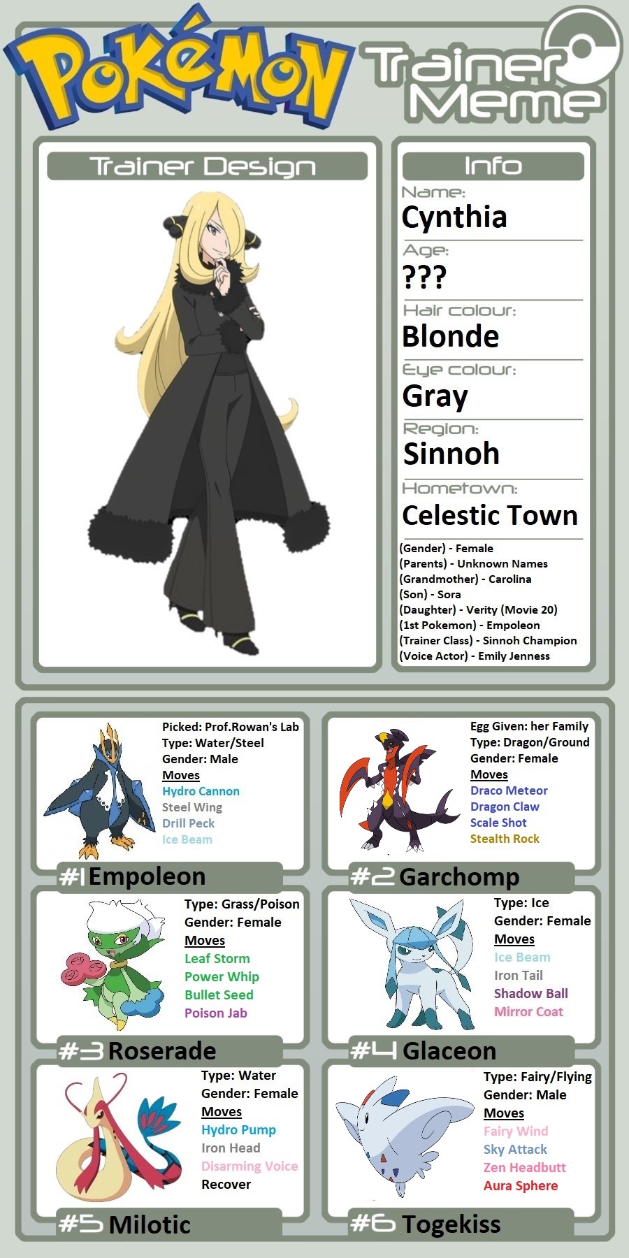 Trainer Profile: Dawn by rbta123 on DeviantArt