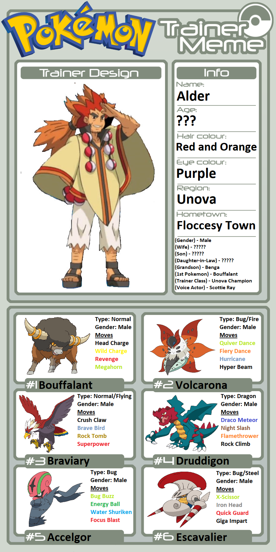 Unova - Pokemon Age