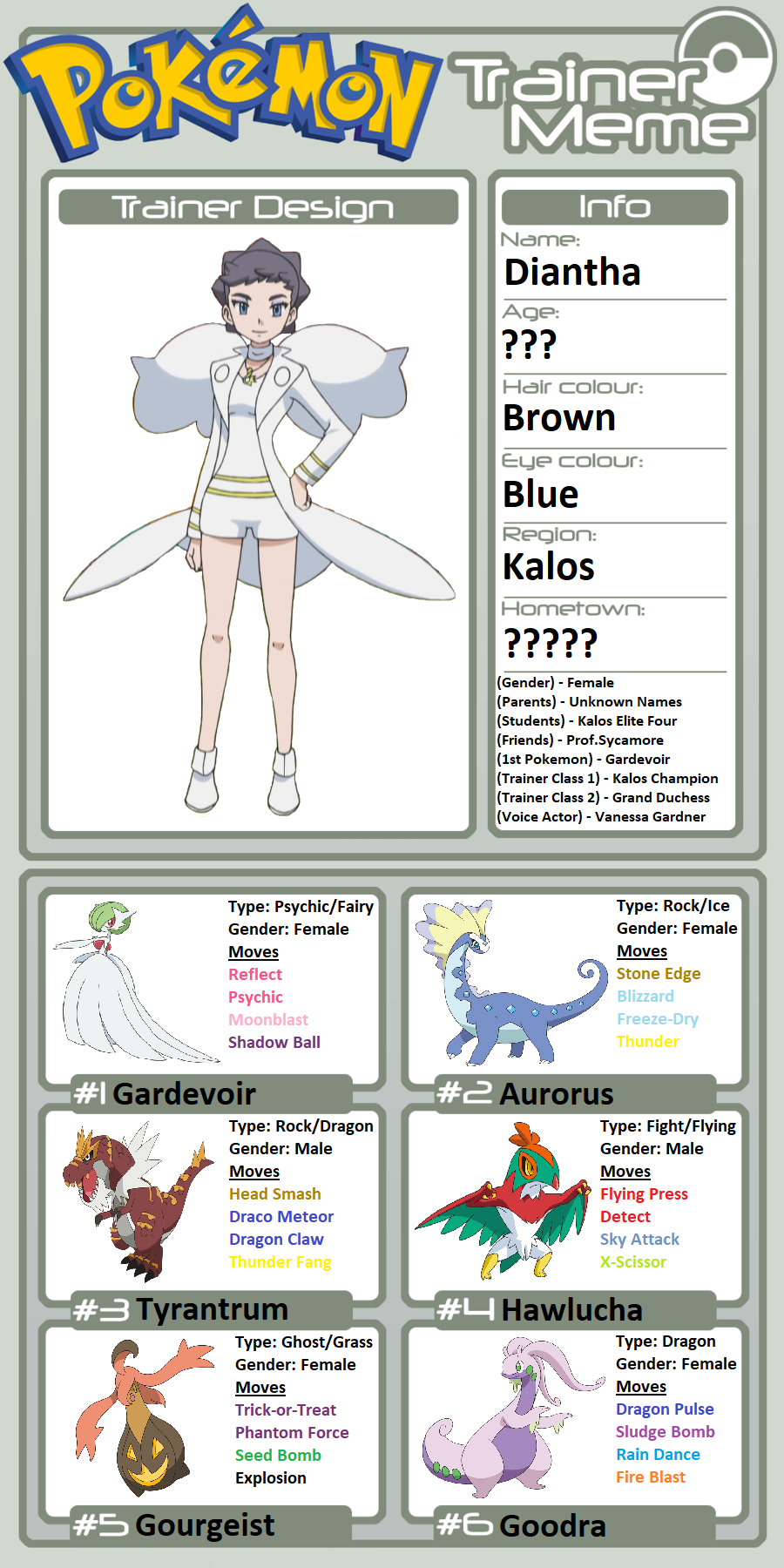 Trainer Profile: Dawn by rbta123 on DeviantArt