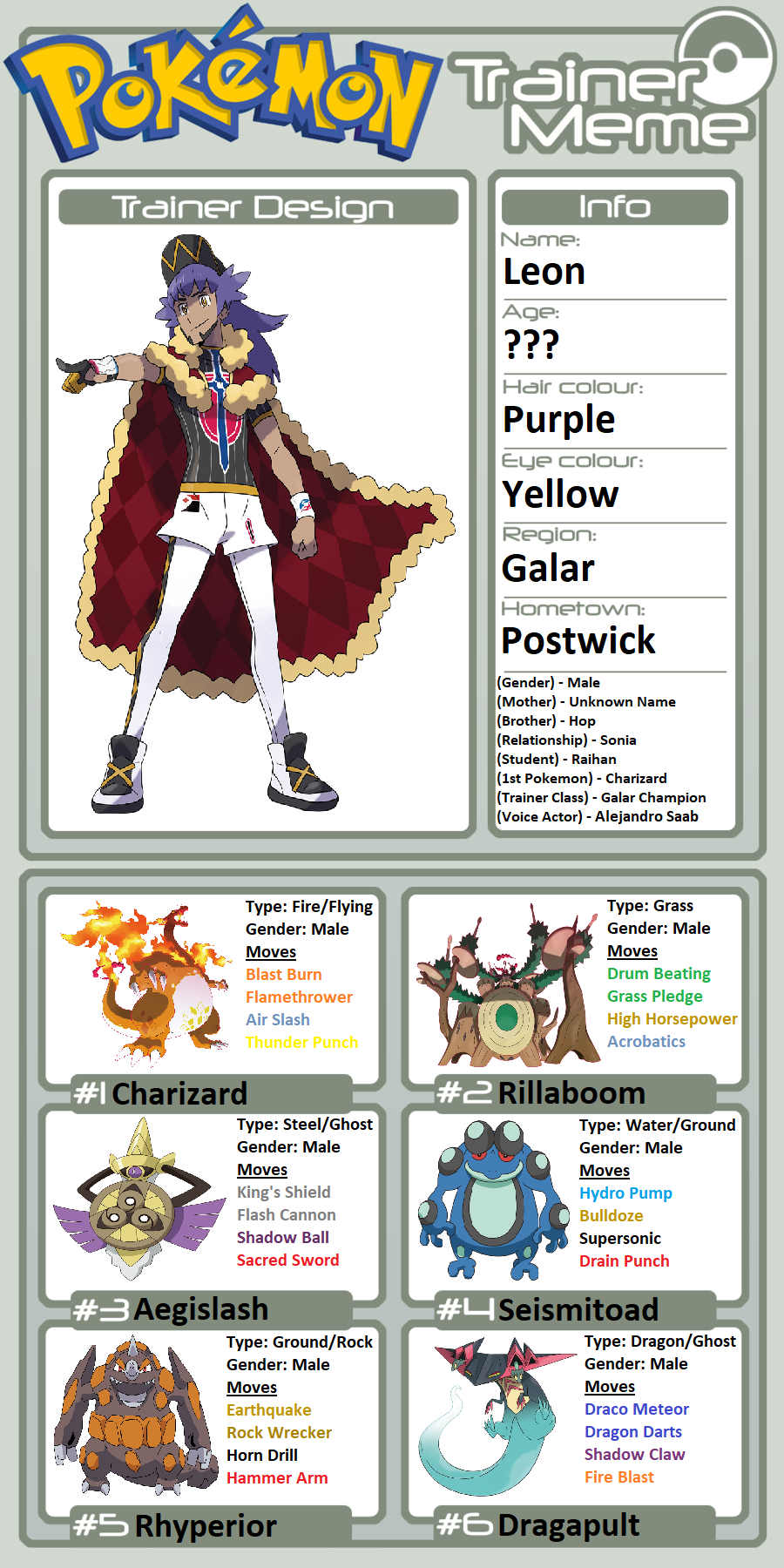 Trainer Profile: Leon by WillDinoMaster55 on DeviantArt