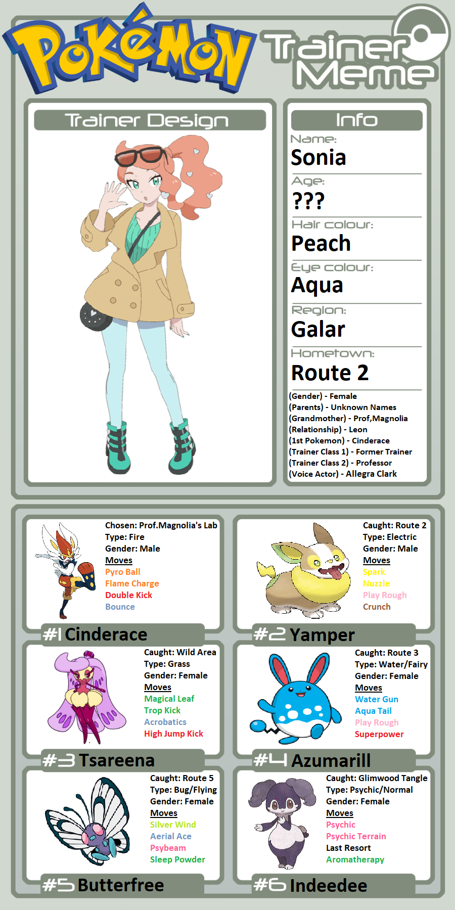 Trainer Profile: Dawn by rbta123 on DeviantArt