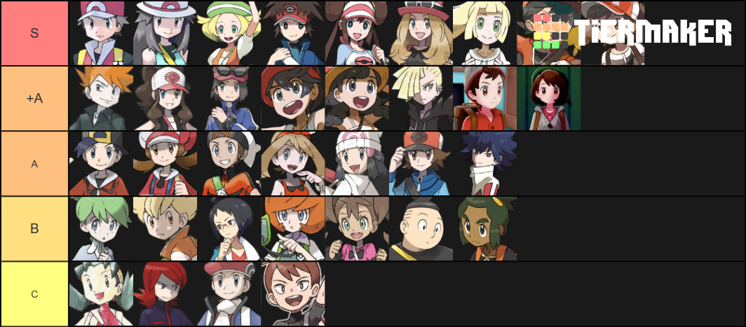 My Updated Ash's Pokemon Tier List by DoraeArtDreams-Aspy on DeviantArt