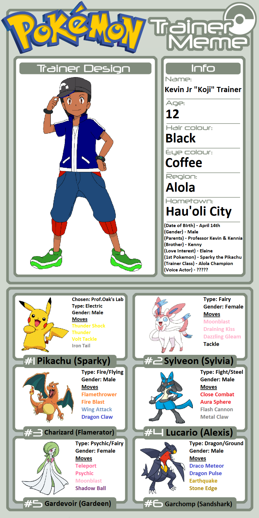 Trainer Profile: Dawn by rbta123 on DeviantArt