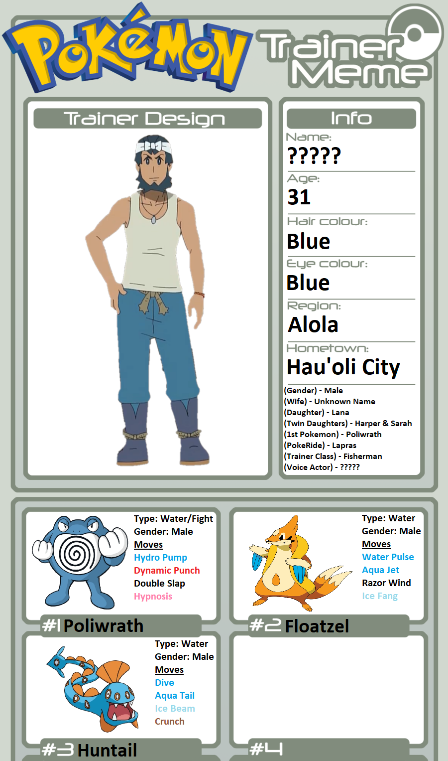 Trainer Profile Lana's Father by WillDinoMaster55 on DeviantArt