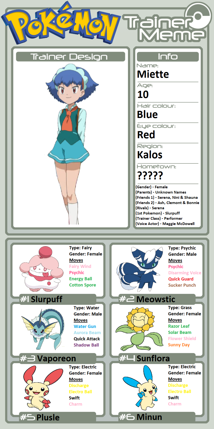 Trainer Profile: Dawn by rbta123 on DeviantArt