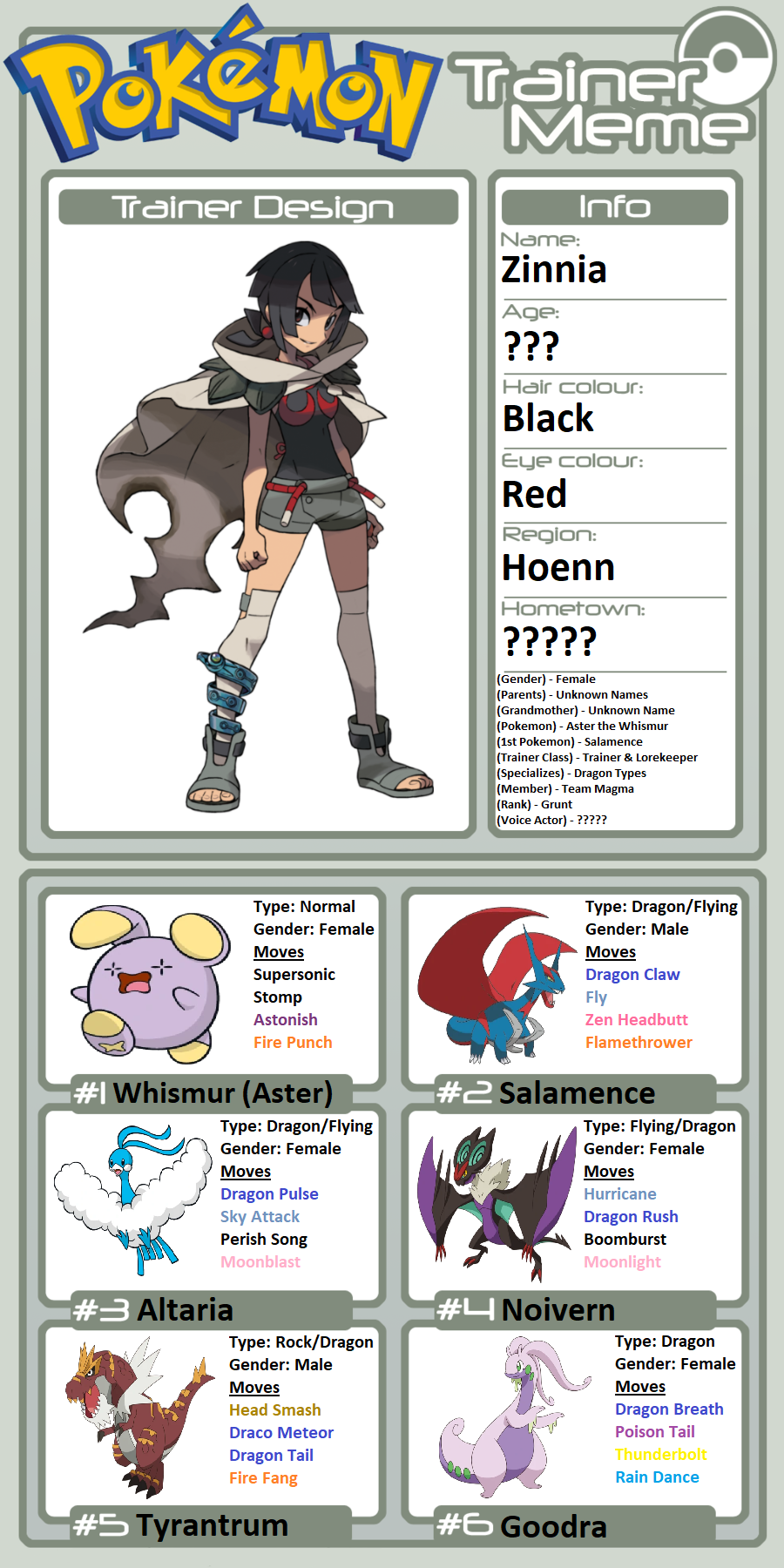 Trainer Profile: Dawn by rbta123 on DeviantArt