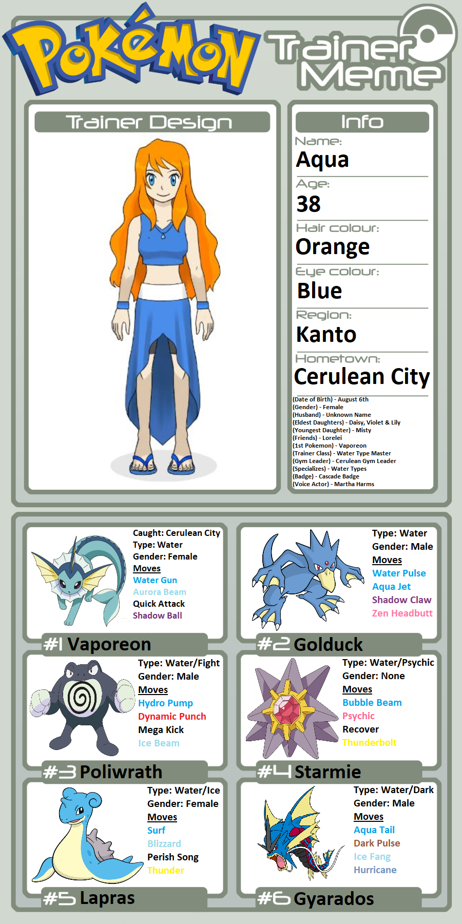 Trainer Profile: Dawn by rbta123 on DeviantArt