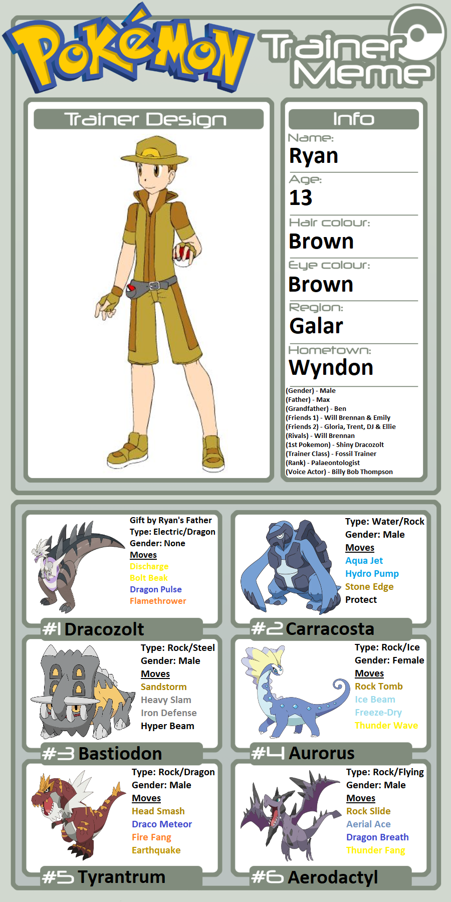 Trainer Profile: Dawn by rbta123 on DeviantArt