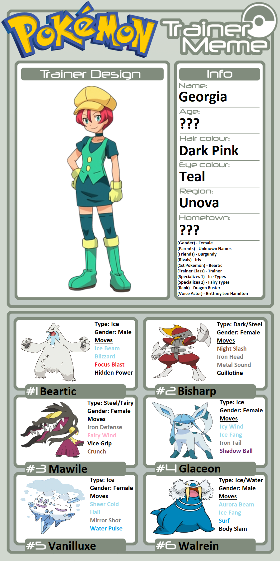 Trainer Profile: Dawn by rbta123 on DeviantArt