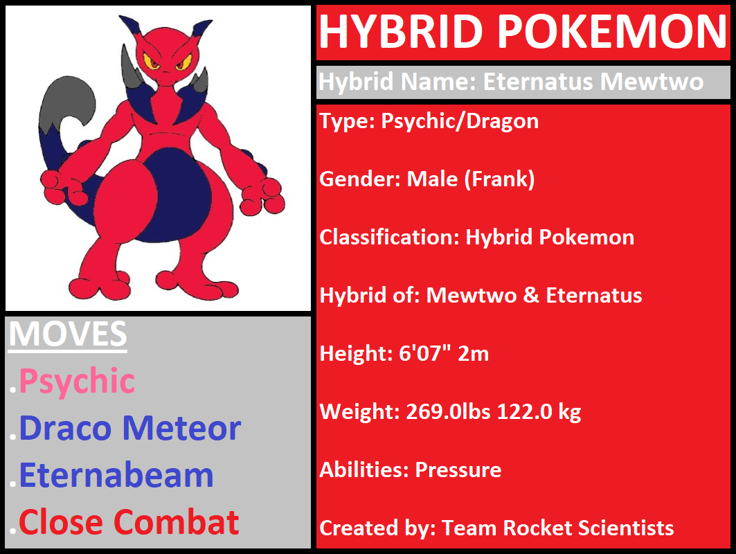 Pokemon Quest: Eternatus Mewtwo (Hybrid Pokemon) by WillDinoMaster55 on  DeviantArt