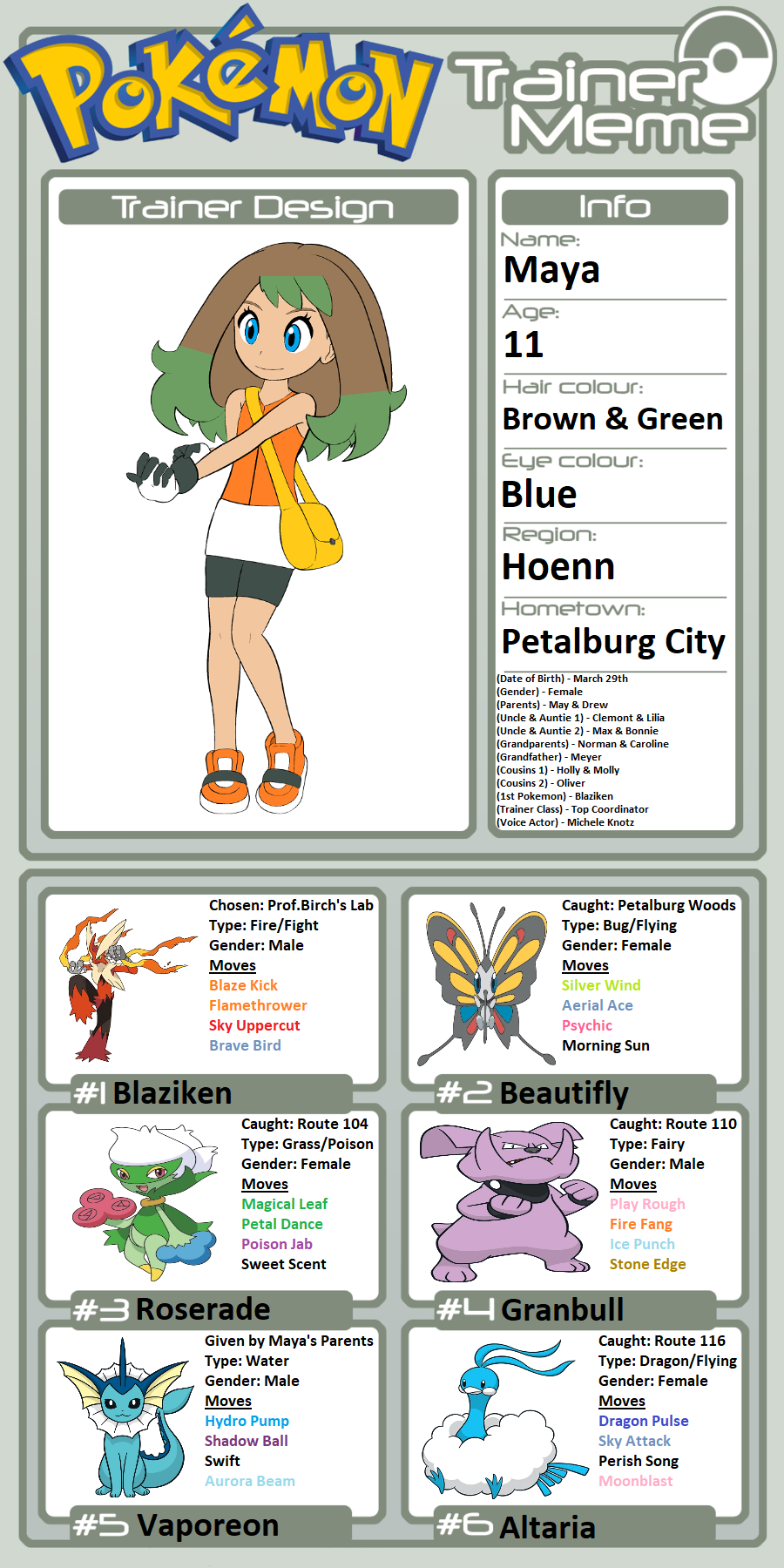 Trainer Profile: Dawn by rbta123 on DeviantArt