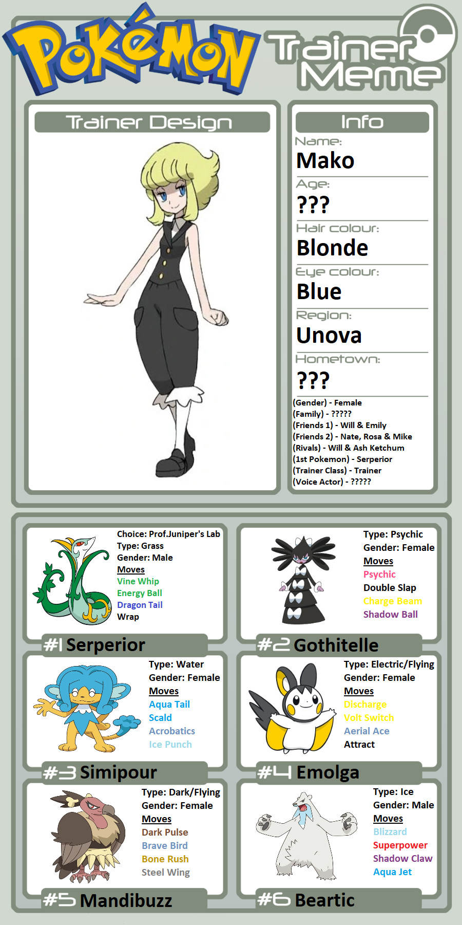 Trainer Profile: Dawn by rbta123 on DeviantArt