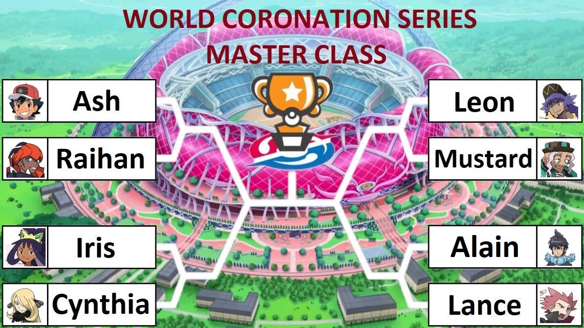 Pokemon Journeys Series Master Class Wcs By Willdinomaster55 On Deviantart Pokemon Journeys Series Master Class Wcs By Willdinomaster55 On Deviantart