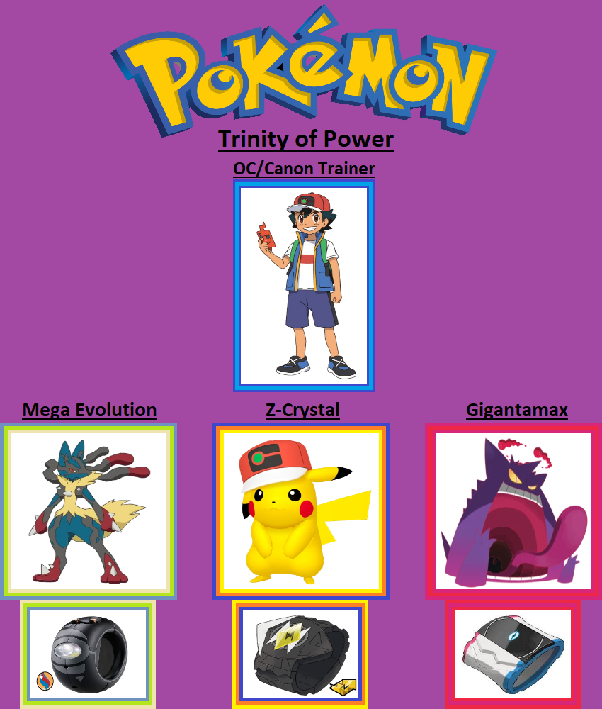 Ash's Mega Evolution Team - Kanto by MegaloRex on DeviantArt