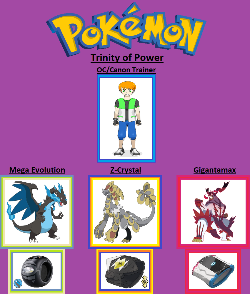 Pokemon Quest: Will's Galar Team by WillDinoMaster55 on DeviantArt