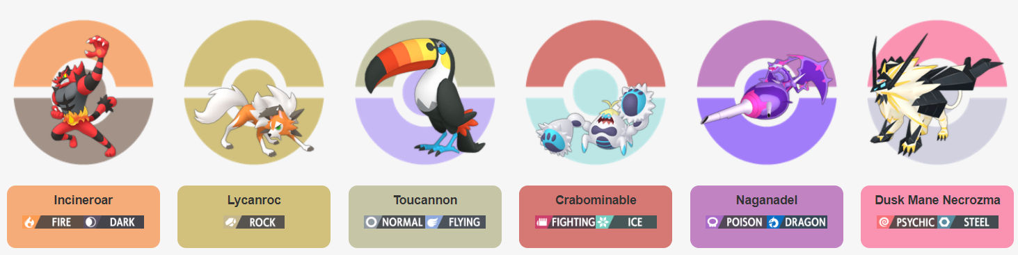 My Pokemon Ultra Sun Team by WillDinoMaster55 on DeviantArt