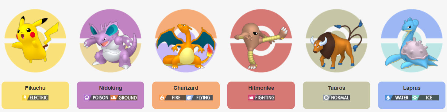 My Pokemon Let's Go Pikachu Team by WillDinoMaster55 on DeviantArt