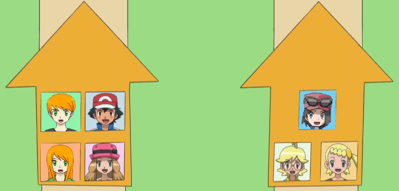 Pokémon XYZ kalos family. ASH, Serena, Clemont, and Bonnie