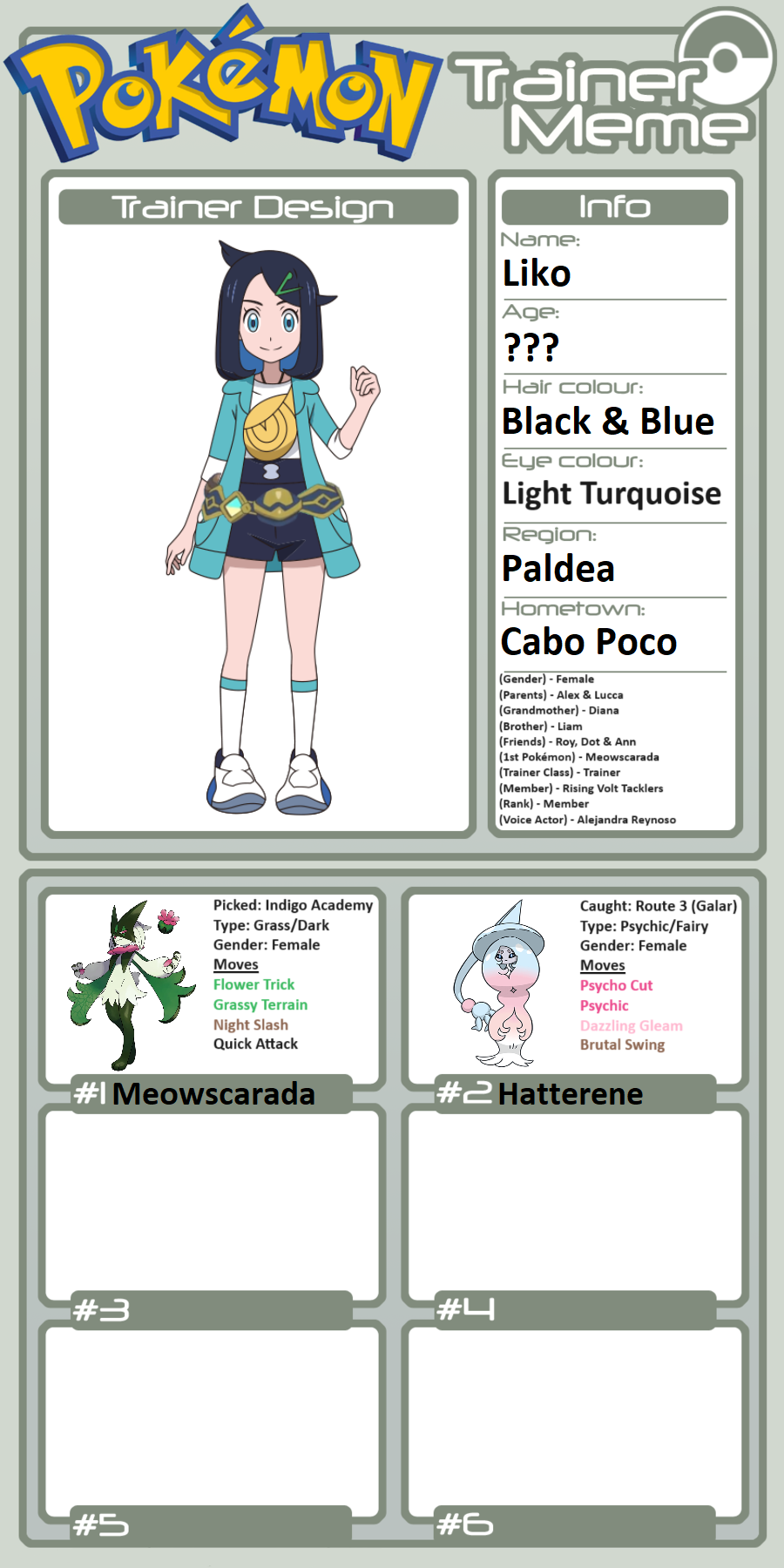 Pokemon Quest: Will's Paldea Team by WillDinoMaster55 on DeviantArt