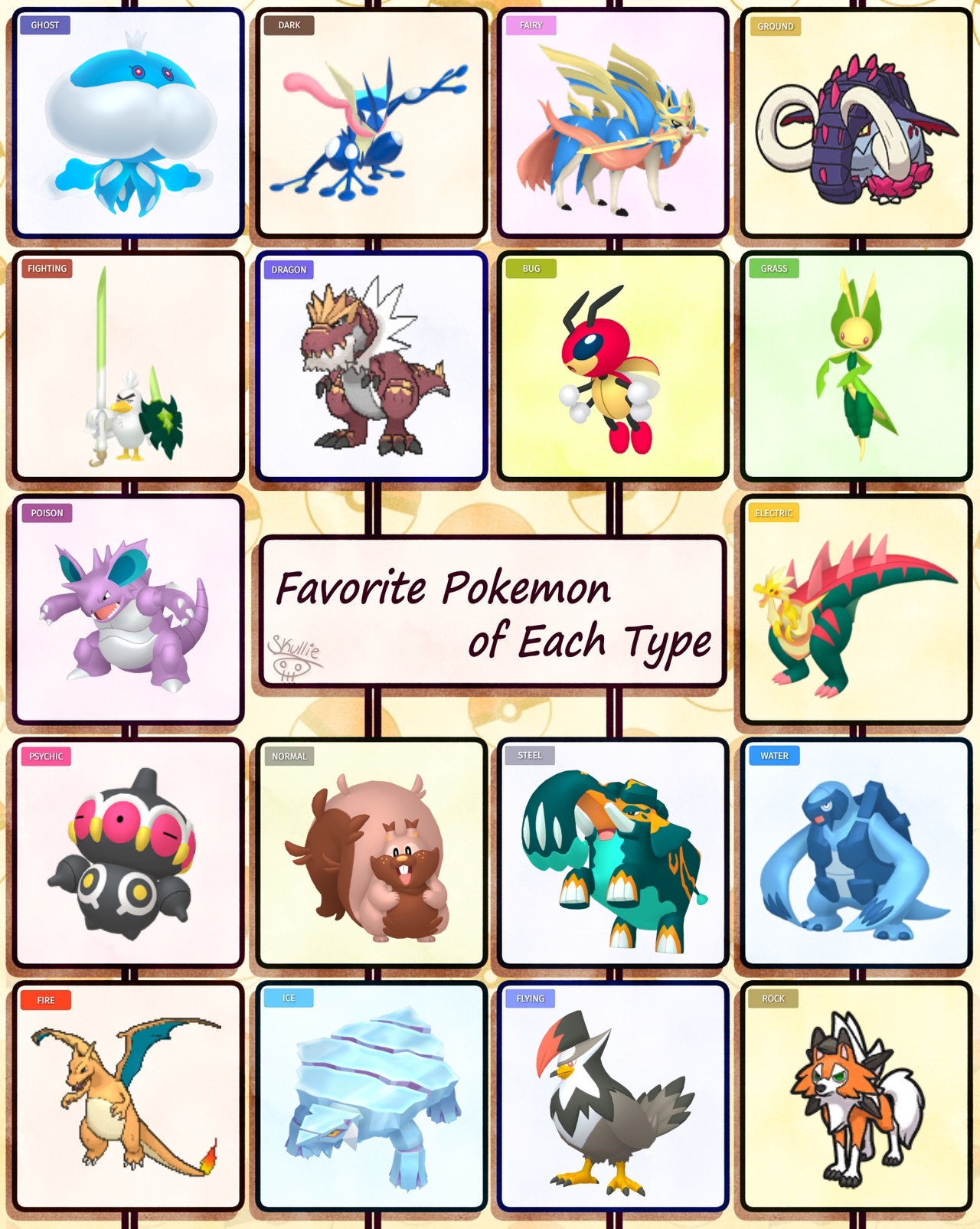 My Pokemon Type Chart by Maskadra42 on DeviantArt