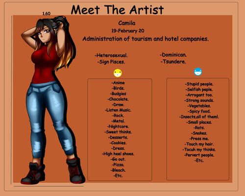 Meet the Artist Meme