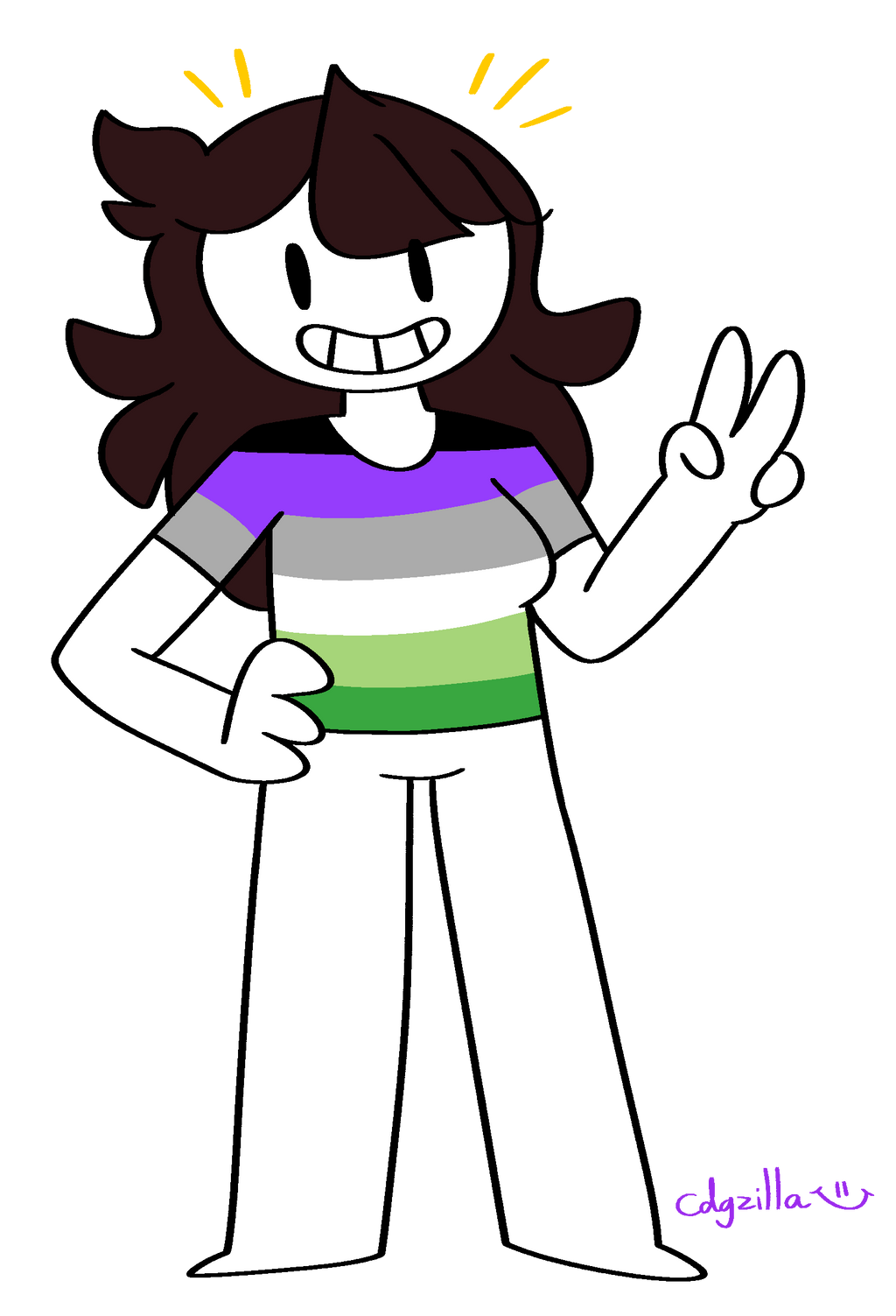 Jaiden's been on  for 8 years by cdgzilla9000 on DeviantArt
