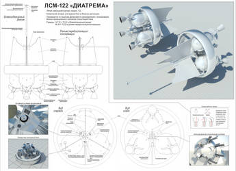 LSPM (rus)