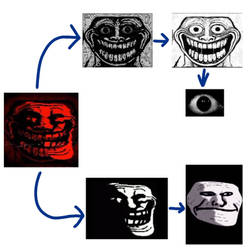 Trollface First Design Explore the Best Trollface Art | DeviantArt