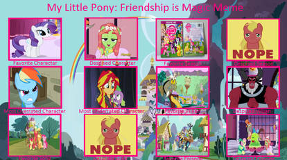 My MLP Controversy Meme