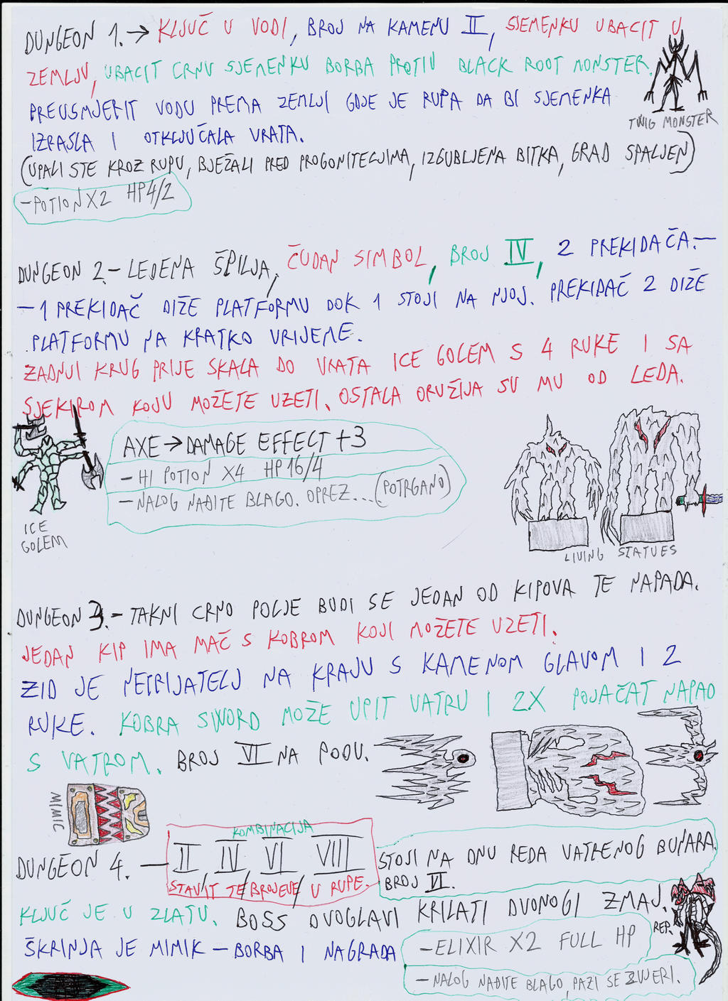 Deviantart Note Do DD Notes 17.01.2024. 2. by OrsatUrsusActos on DeviantArt