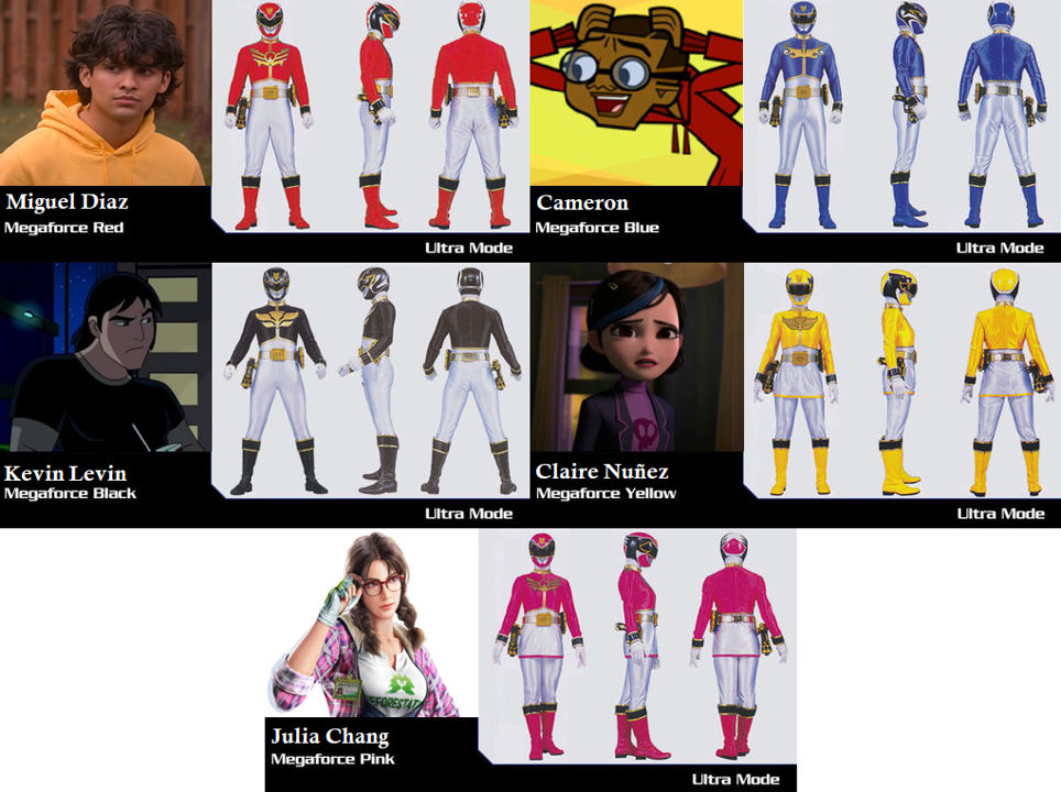 Power Rangers Megaforce (My Team) by Billy1999 on DeviantArt