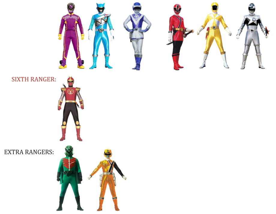 My Ideal Super Sentai Color Combination by Billy1999 on DeviantArt