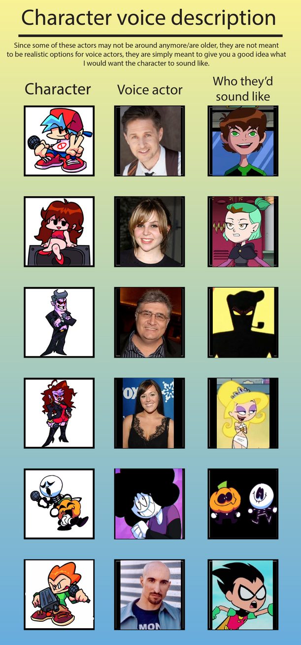 FNF Voice Acting by manhunt67 on DeviantArt