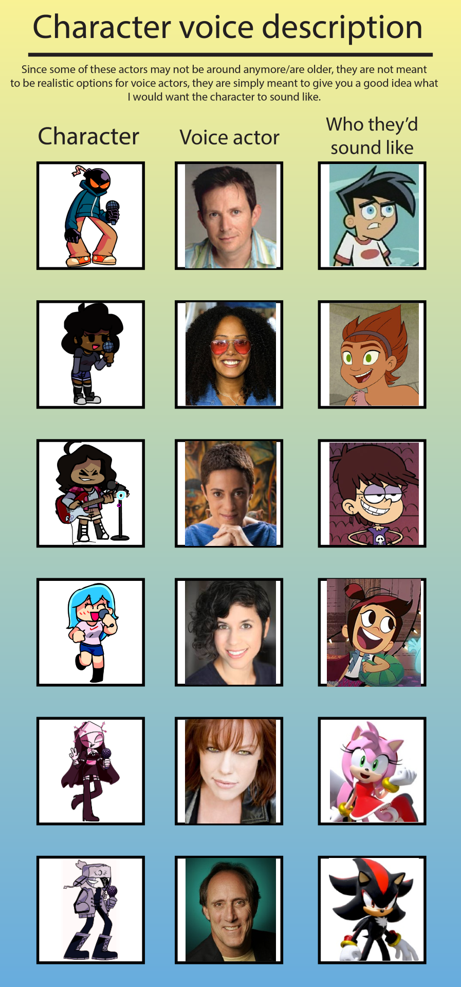 FNF Mod Characters- Voice Acting by manhunt67 on DeviantArt