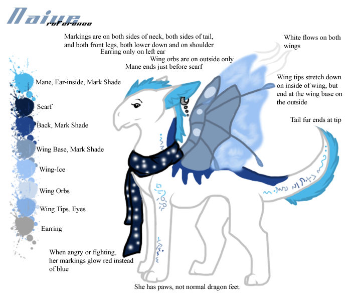 Naiue Reference Sheet by pidgepudge on DeviantArt