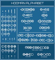 Hooman Alphabet