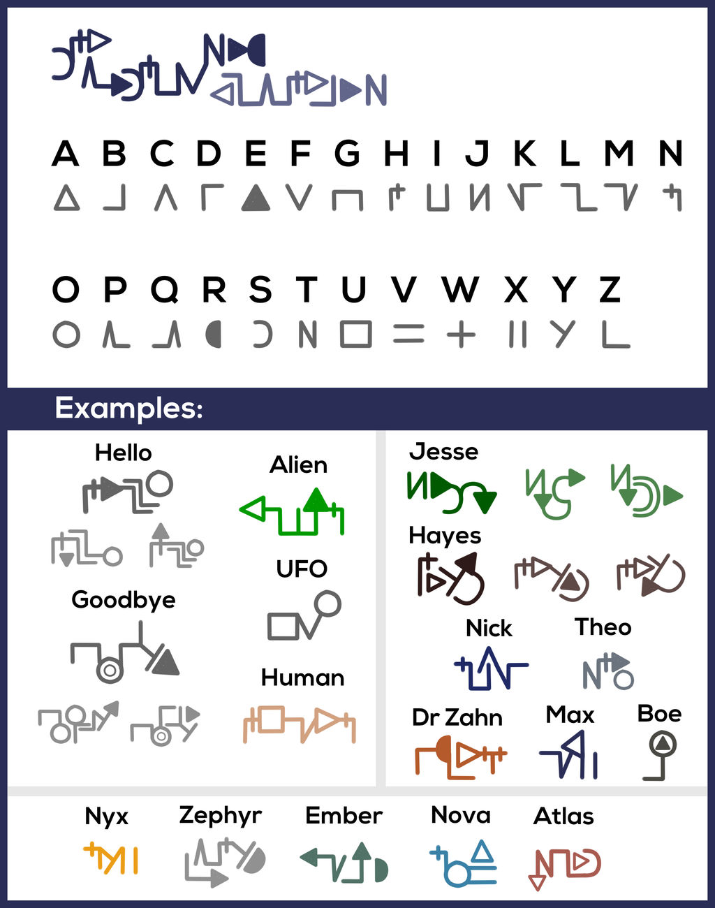 Shapeshifting Lettering Shapeshifter Alphabet by Nanotide on DeviantArt