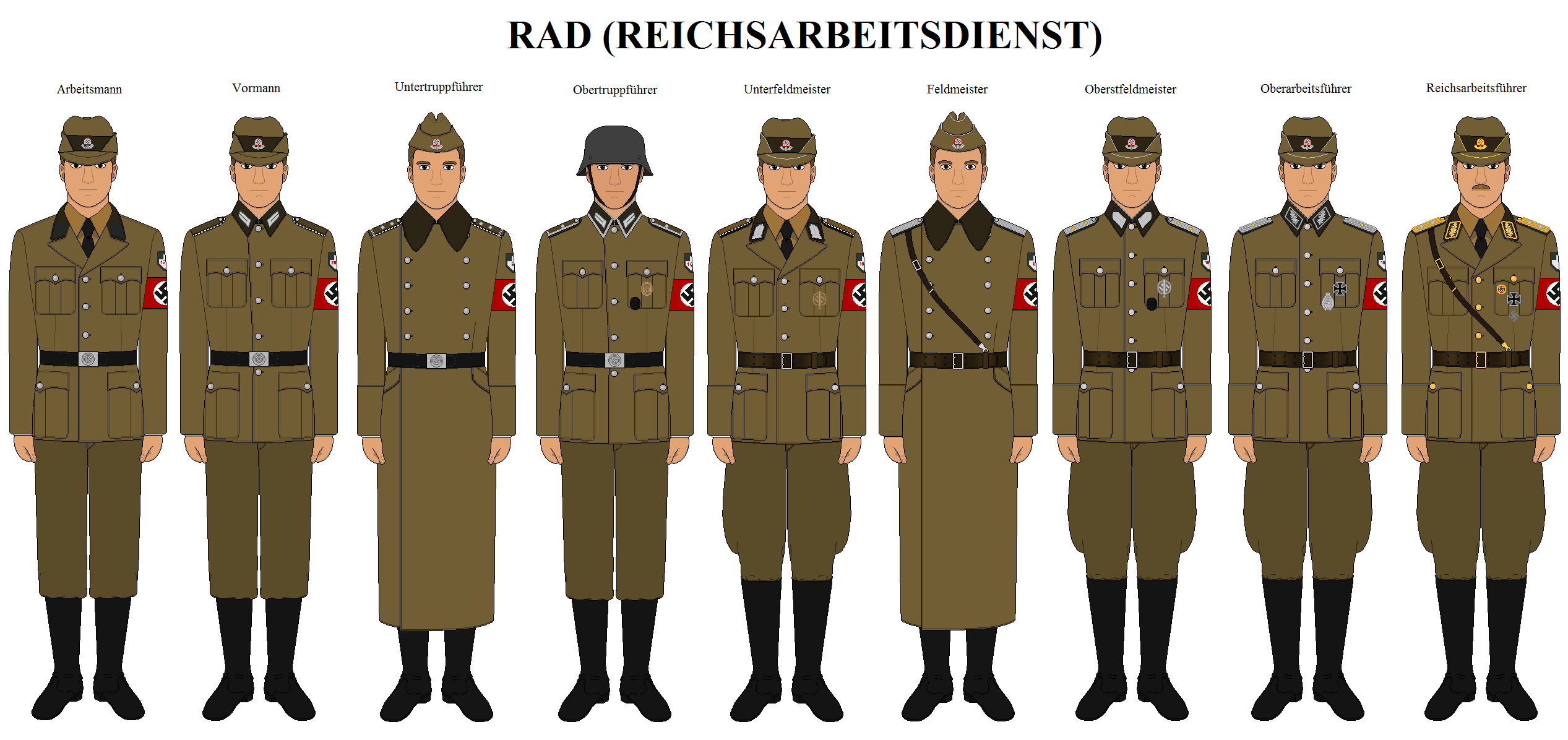 Reichsarbeitsdienst (RAD) Uniforms by Obergruppenfuhrer69 on DeviantArt