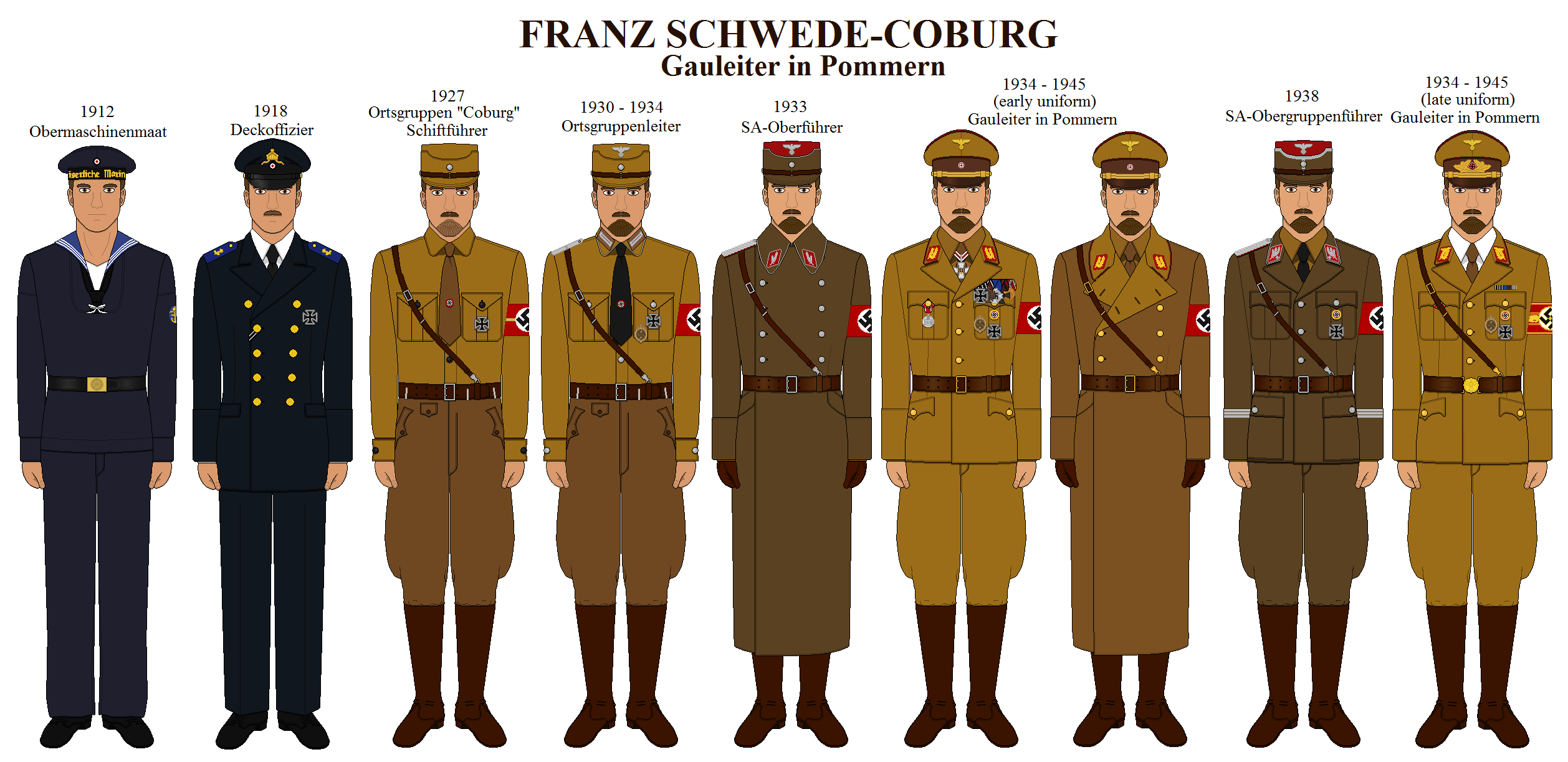 Franz Schwede-Coburg's Uniforms by Obergruppenfuhrer69 on DeviantArt