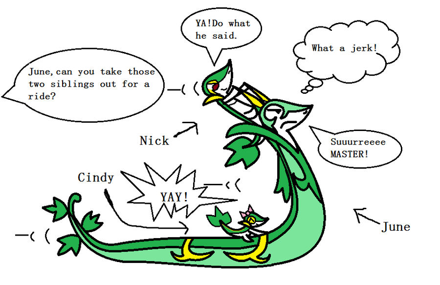 Tkid Rides Drawing Kiddy ride by R-MK on DeviantArt