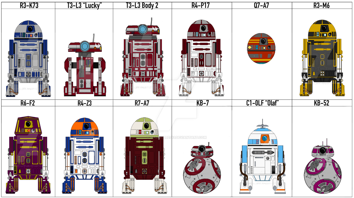 Droid Ao2 Fan Fic droids by Madskillz793 on DeviantArt