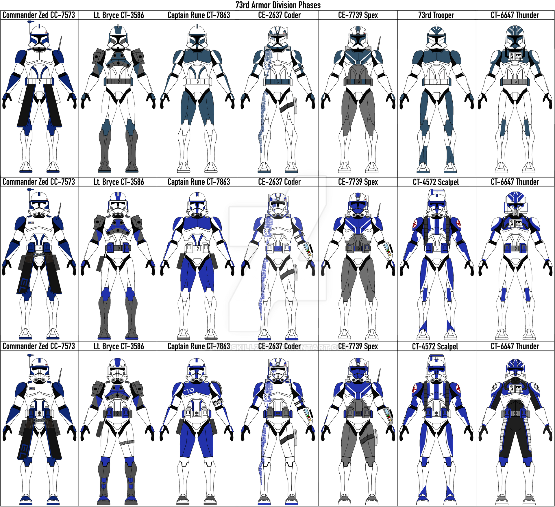 73rd Phases by Madskillz793 on DeviantArt