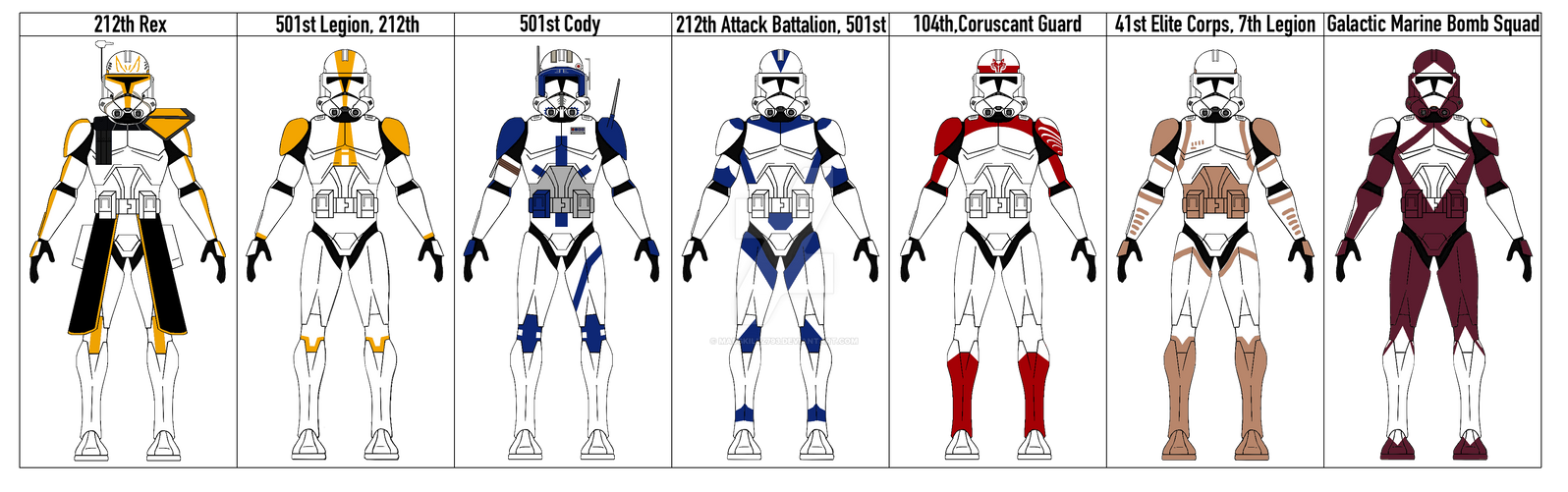 Clone Legion Mashups by Madskillz793 on DeviantArt