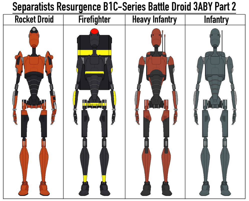 Battle Droids AU Part 2 by Madskillz793 on DeviantArt