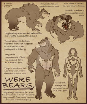 Werebear Poster Explore the Best Werebear Art | DeviantArt
