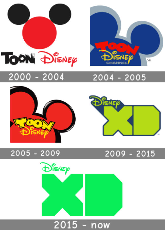 Toon Disney Disney XD Logo History By EMF2015 On DeviantArt toon-disney-disney-xd-logo-history-by-emf2015-on-deviantart